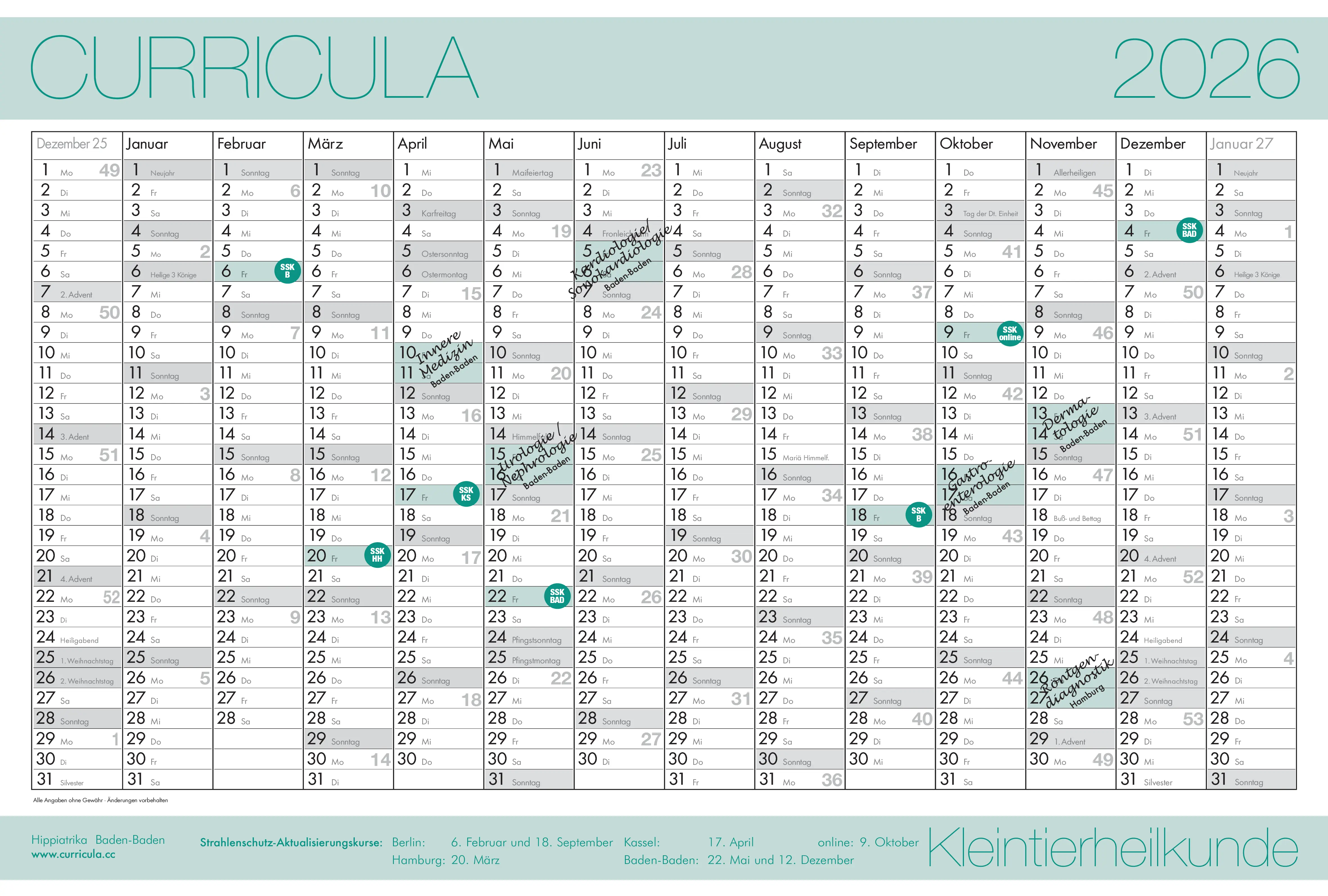 Kalender Kleintierheilkunde 2025